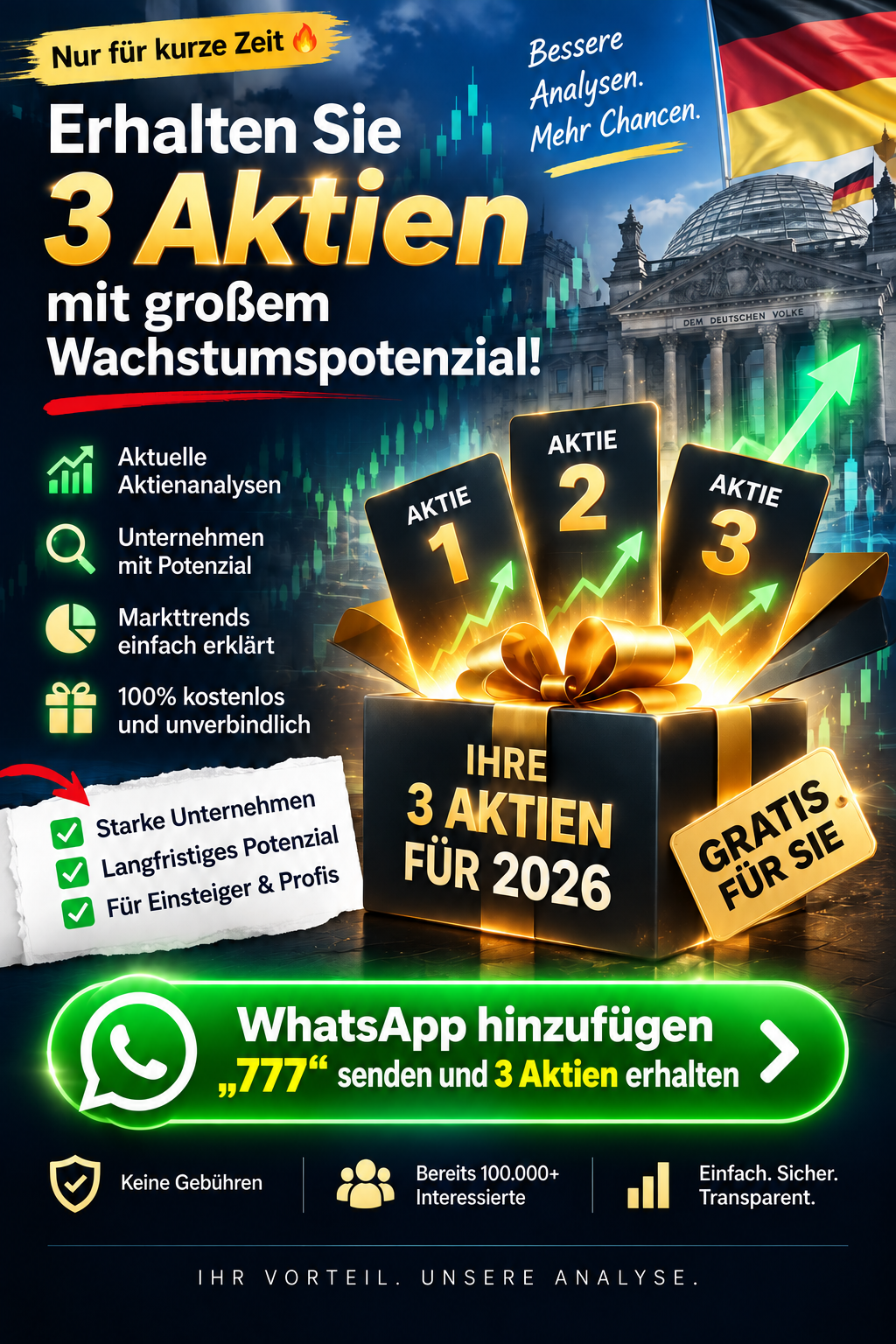 3 Aktien im Fokus
